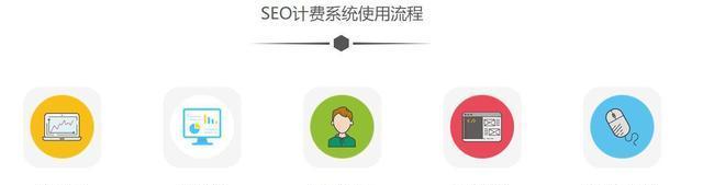 如何根据用户价值和行业需求挖掘关键词？