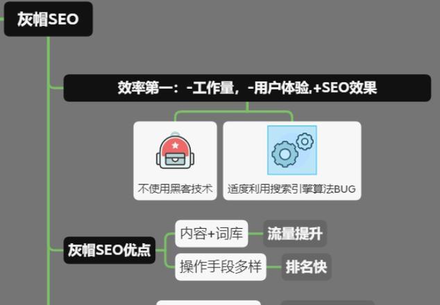 新手如何做电商运营工作？电商运营的常见问题有哪些？
