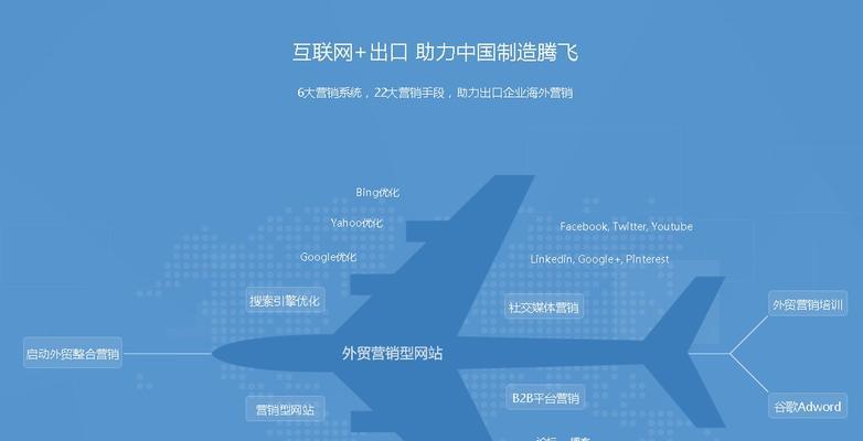 如何创建电子商务网站设计的用户体验设计？用户体验设计在电商网站中扮演什么角色？
