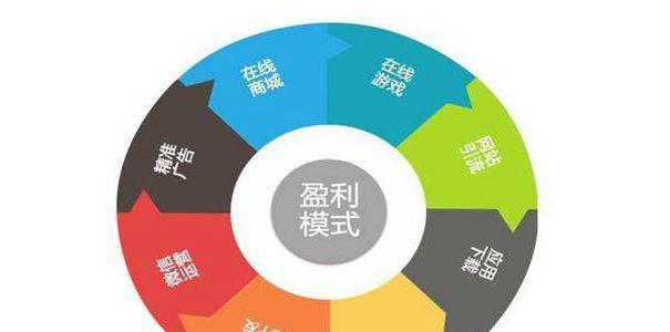 如何直击网站优化核心？掌握哪些核心策略能提升SEO效果？