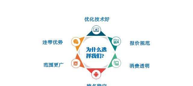 移动端网站SEO优化的小技巧是什么？如何提升移动端网站的SEO效果？