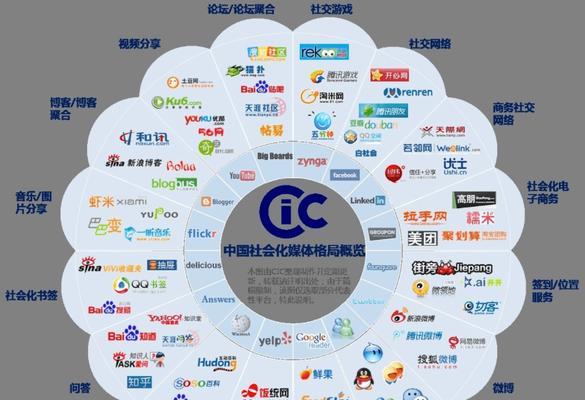 SEO小白如何建设外链？外链建设有哪些常见问题和解决方法？