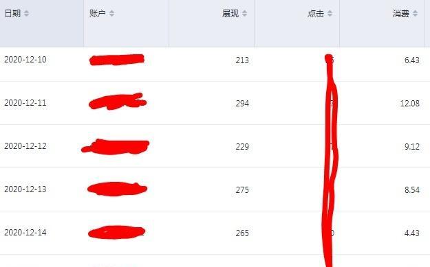 百度框架户与端口户推广方式有何不同？