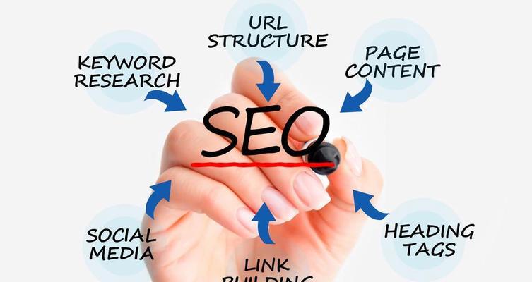 SEO优化如何定位网站关键词？关键词定位的常见问题有哪些？