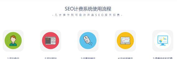 网站SEO指标有哪些？如何有效监控和优化？