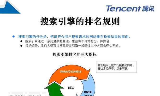 网站排名与流量之间的关系是什么？如何通过优化提升二者？