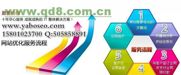 如何做软文网站推广？软文推广的正确步骤和技巧是什么？