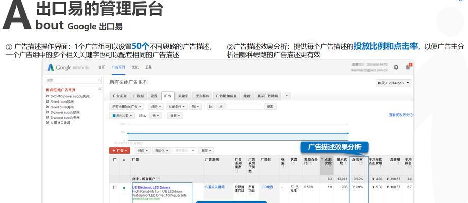 网站推广费用怎么算？性价比高的推广方式有哪些？