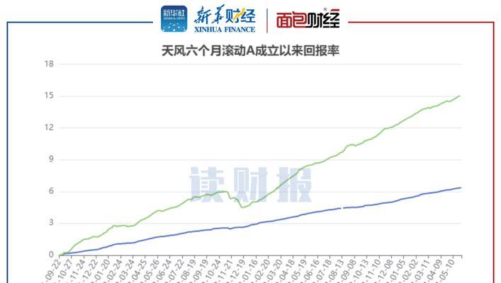 2024年SEO趋势有哪些？