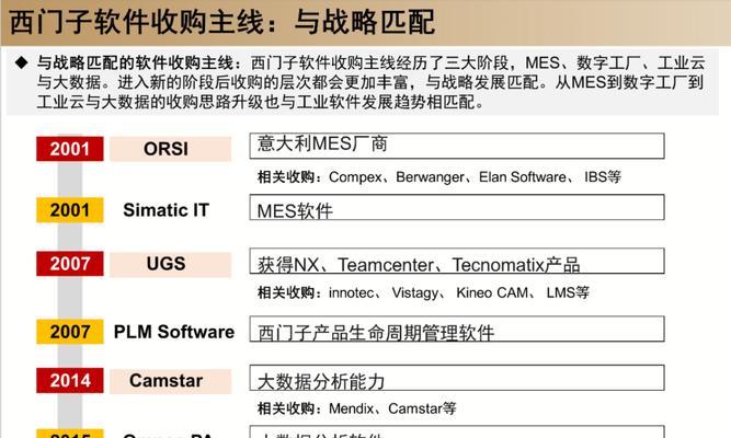 个人怎么做网站才能提高搜索引擎排名？有哪些SEO优化技巧？