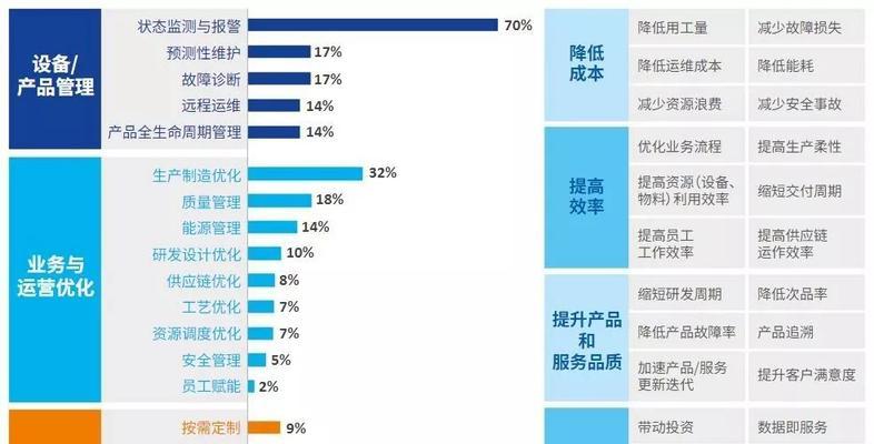 商业网站制作需要注意哪些法律问题？如何确保网站合规？