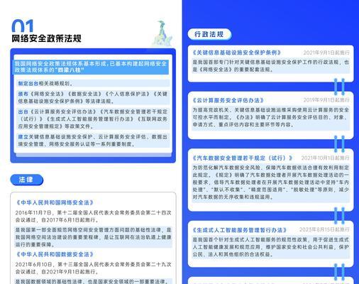 网站建设的网络安全性如何保障？