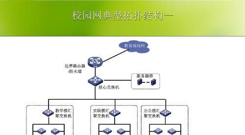 网站建设的步骤是什么？需要注意哪些问题？