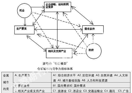 贵阳网站建设流程是怎样的？如何选择合适的公司？