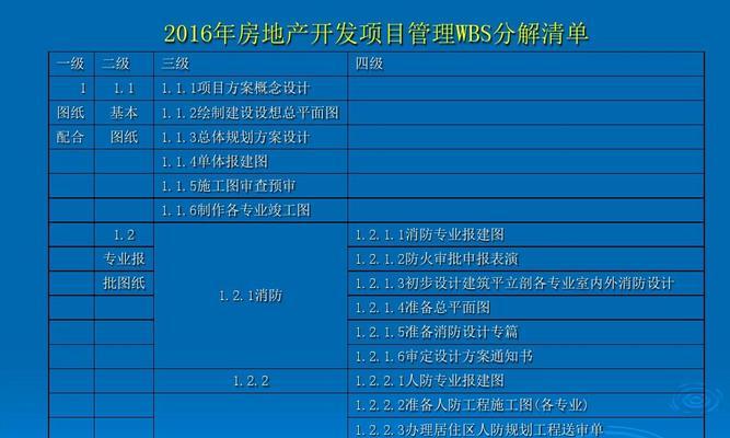 网站建设网络时如何确保安全稳定？