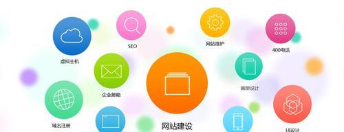 企业建网站需要考虑哪些因素？