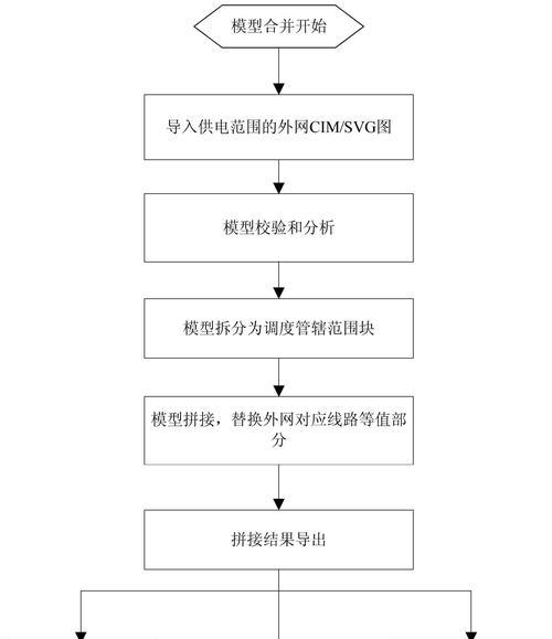 智能搜索引擎的工作原理是什么？如何提高搜索效率？