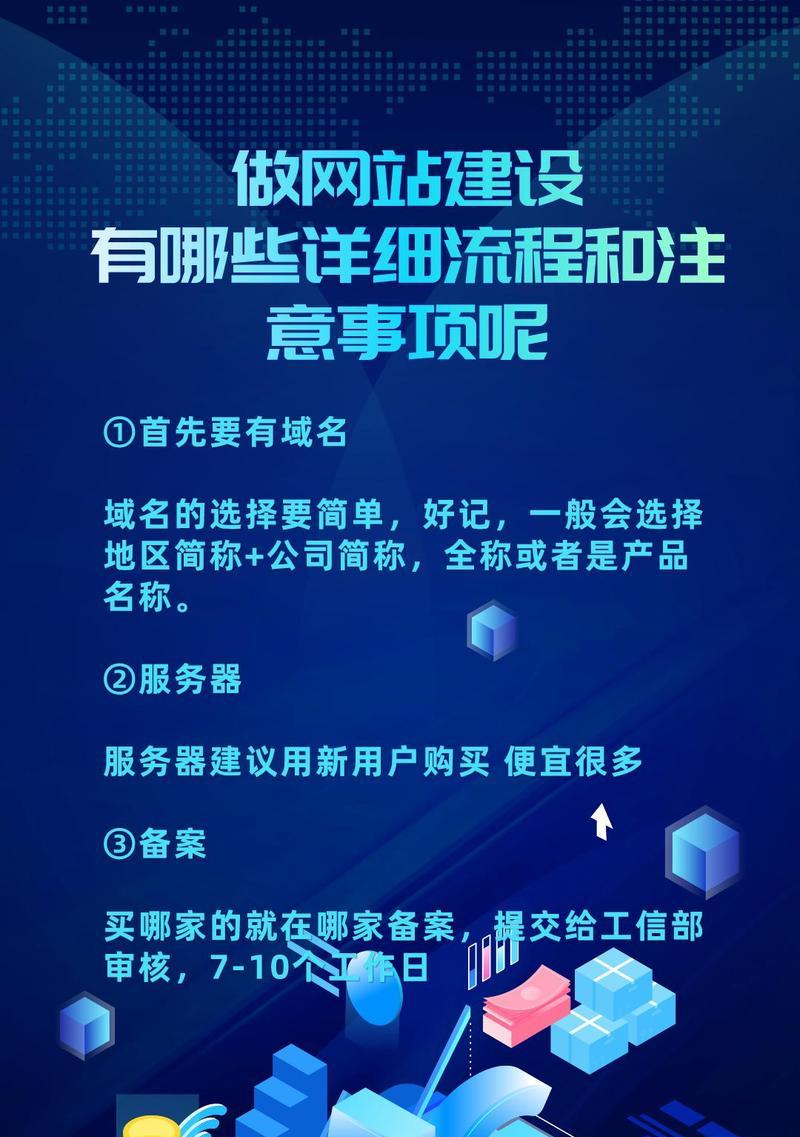 为何选择专业网站建设首选？