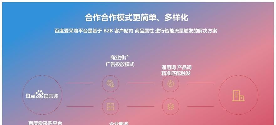 百度推广网站如何操作？有哪些注意事项？