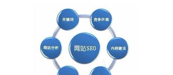 seo综合查询工具有哪些？如何使用它们进行网站优化？