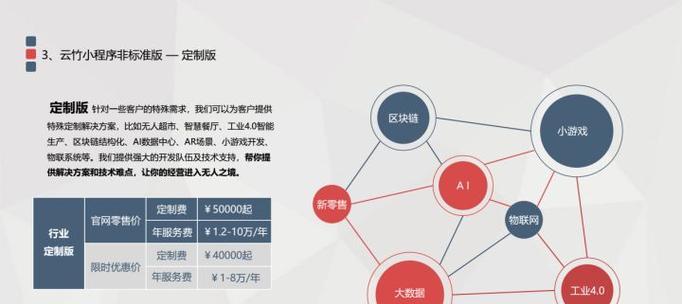 微信网站开发有哪些优势？