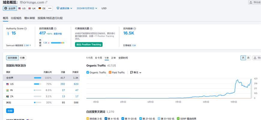 SEO优化系统如何帮助网站提高流量？