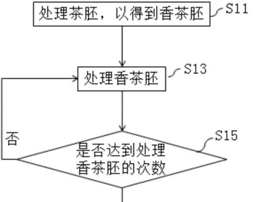 绵阳网站建设需要多少钱？制作流程是怎样的？