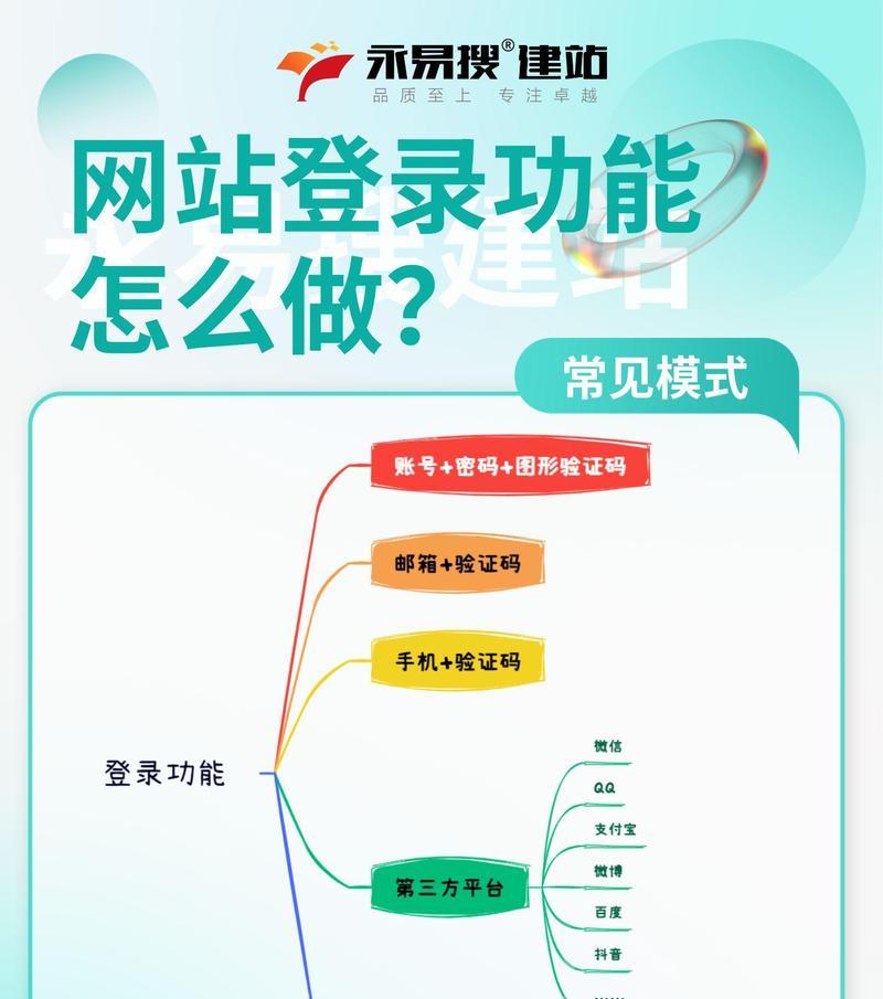 如何选择合适的建网站服务？建网站过程中常见问题有哪些？