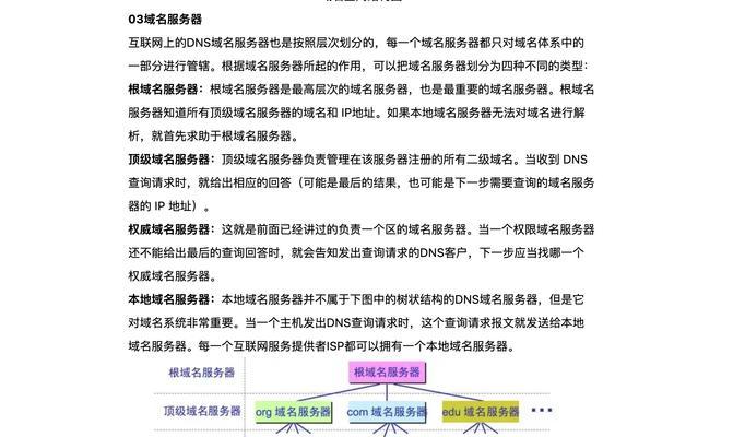 网站设计服务包括哪些内容？服务中常见问题有哪些？