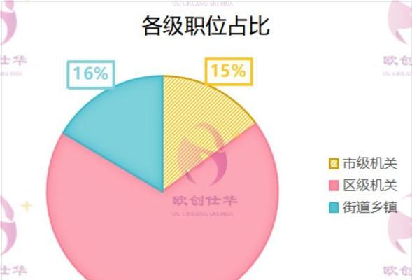 常州网站制作平台有哪些？如何选择适合自己的？