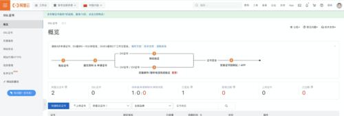 自己创建网站需要哪些步骤？如何选择合适的建站平台？