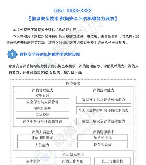 网站关键词优化工具的选择标准是什么？
