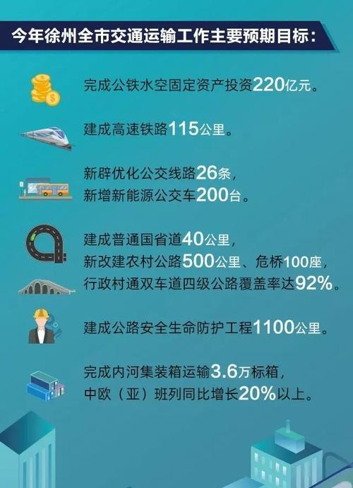 徐州网站建设需要哪些步骤？如何确保网站的稳定性和安全性？