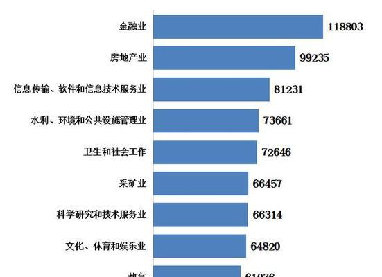 杭州seo公司哪家强？如何评估服务质量？