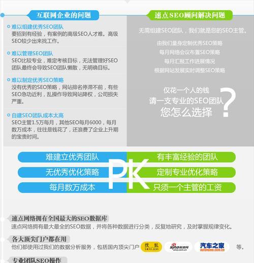 杭州seo公司哪家强？如何评估服务质量？