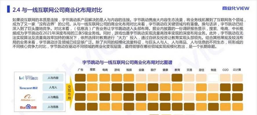 北京seo市场现状如何？如何选择合适的seo服务？