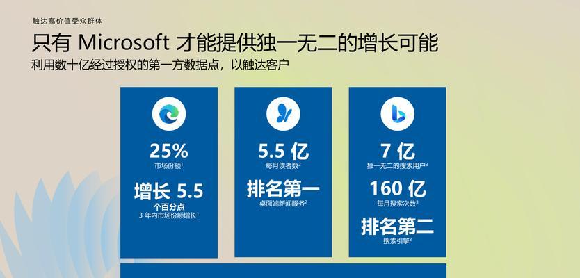seo关键词优化有哪些方法？如何进行有效的seo关键词优化？