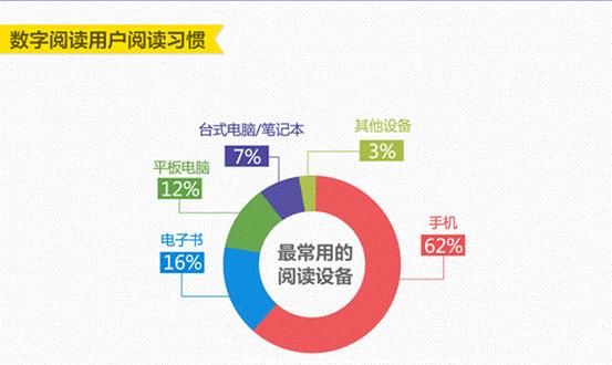 网站推广有哪些方法？如何进行有效的网站推广？