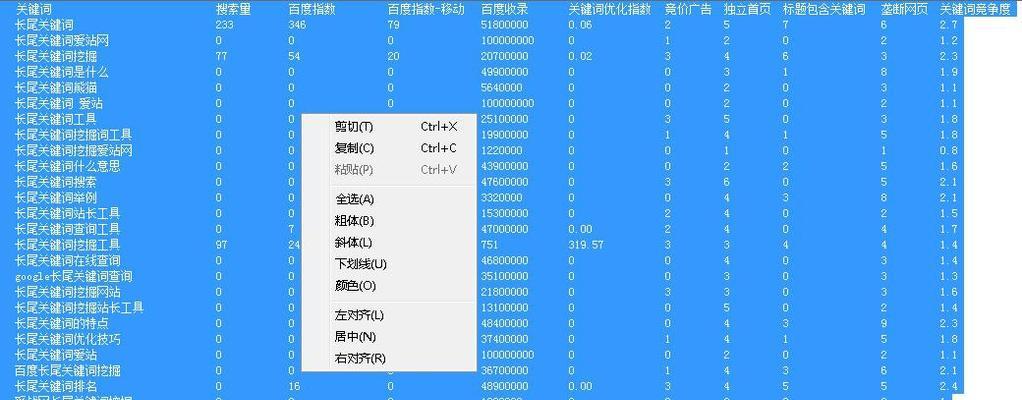 关键词指数如何查询？关键词指数的重要性是什么？