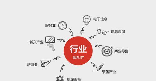 重庆网站建设需要考虑哪些因素？重庆网站建设的流程是怎样的？