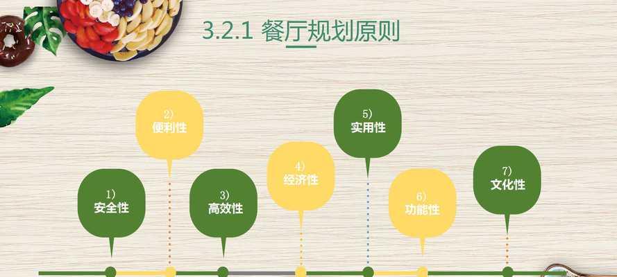 重庆网站建设需要考虑哪些因素？重庆网站建设的流程是怎样的？