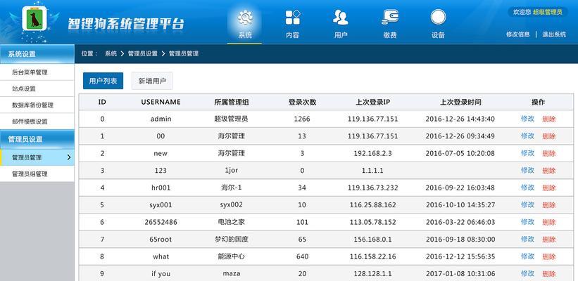 网站建设服务包括哪些内容？如何选择？
