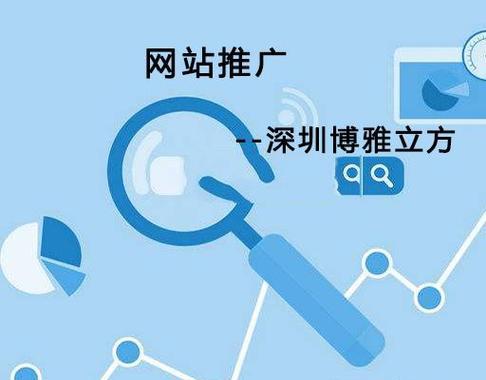 网站优化：为什么网站收录对SEO至关重要？