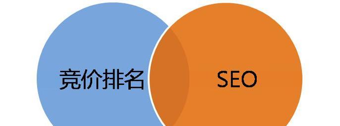 如何通过长尾词获得客户？长尾关键词策略有哪些？
