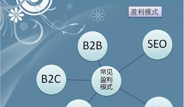 中国SEO职场失衡现象如何影响行业？未来发展趋势是什么？
