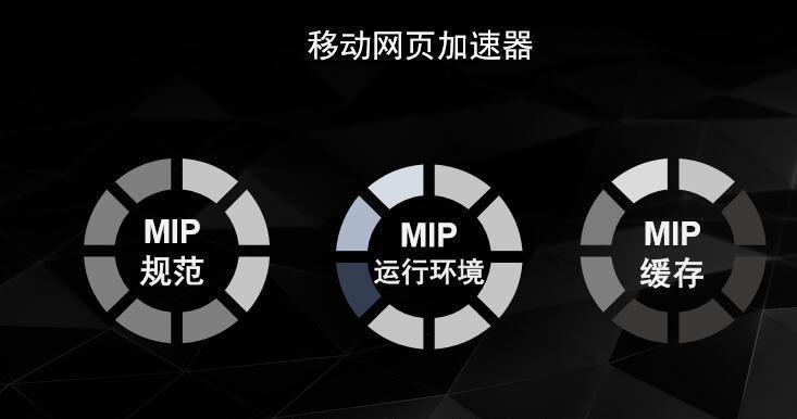 移动站如何做优化呢？有哪些SEO策略可以提升移动站点的排名？