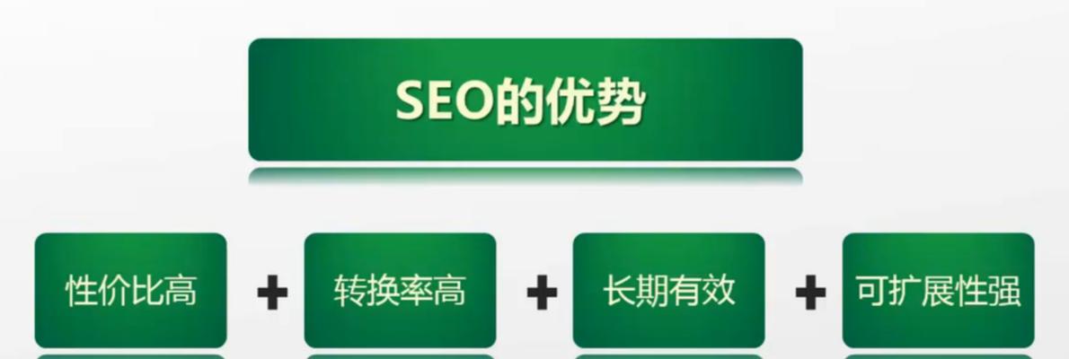 网站优化关键词技巧有哪些？如何有效提升SEO排名？