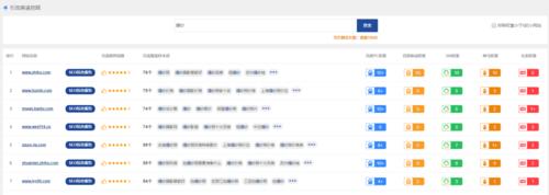 百度搜索排序原理解读：哪些因素影响了你的网站排名？