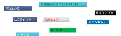 SEO营销要如何降低降权几率？有效策略有哪些？