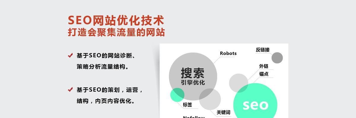 如何从专业SEO的角度写网站标题？掌握哪些技巧可以提高搜索引擎排名？